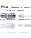 Adattatore a molla Hismith per Sex Machine Premium Connector Connettore di sistema Cliclok